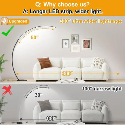 SIMPLE-PLUG Dimmable LED Floor Lamp with 3 Color Temperatures